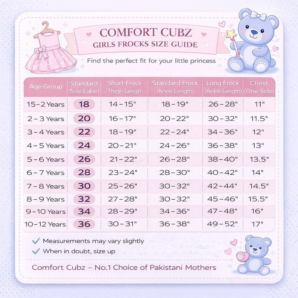 Baby Girl Green Floral Frock - Beautiful Party Dress 12M-3Y