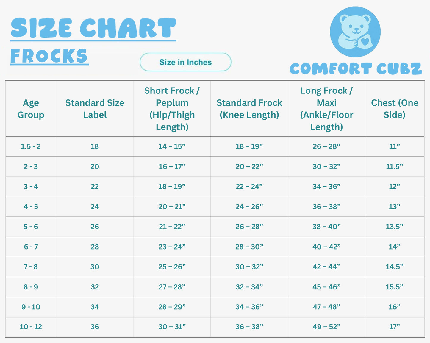 Baby Girl Red Fancy Frock - Elegant Party Dress 6-18M