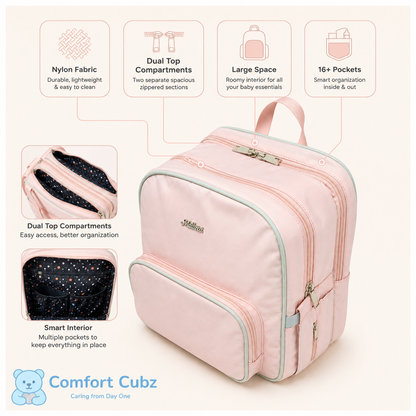 20-Pocket Baby Diaper Backpack – Lightweight Mum Bag with Stroller Straps | Mallimat