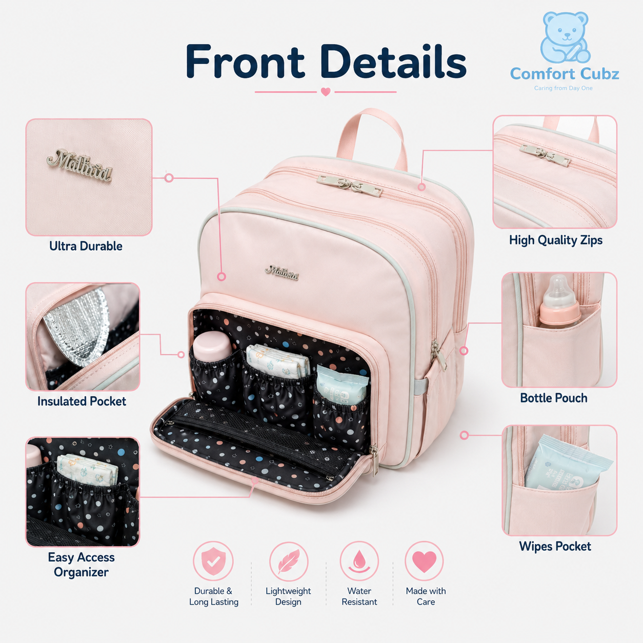 20-Pocket Baby Diaper Backpack – Lightweight Mum Bag with Stroller Straps | Mallimat