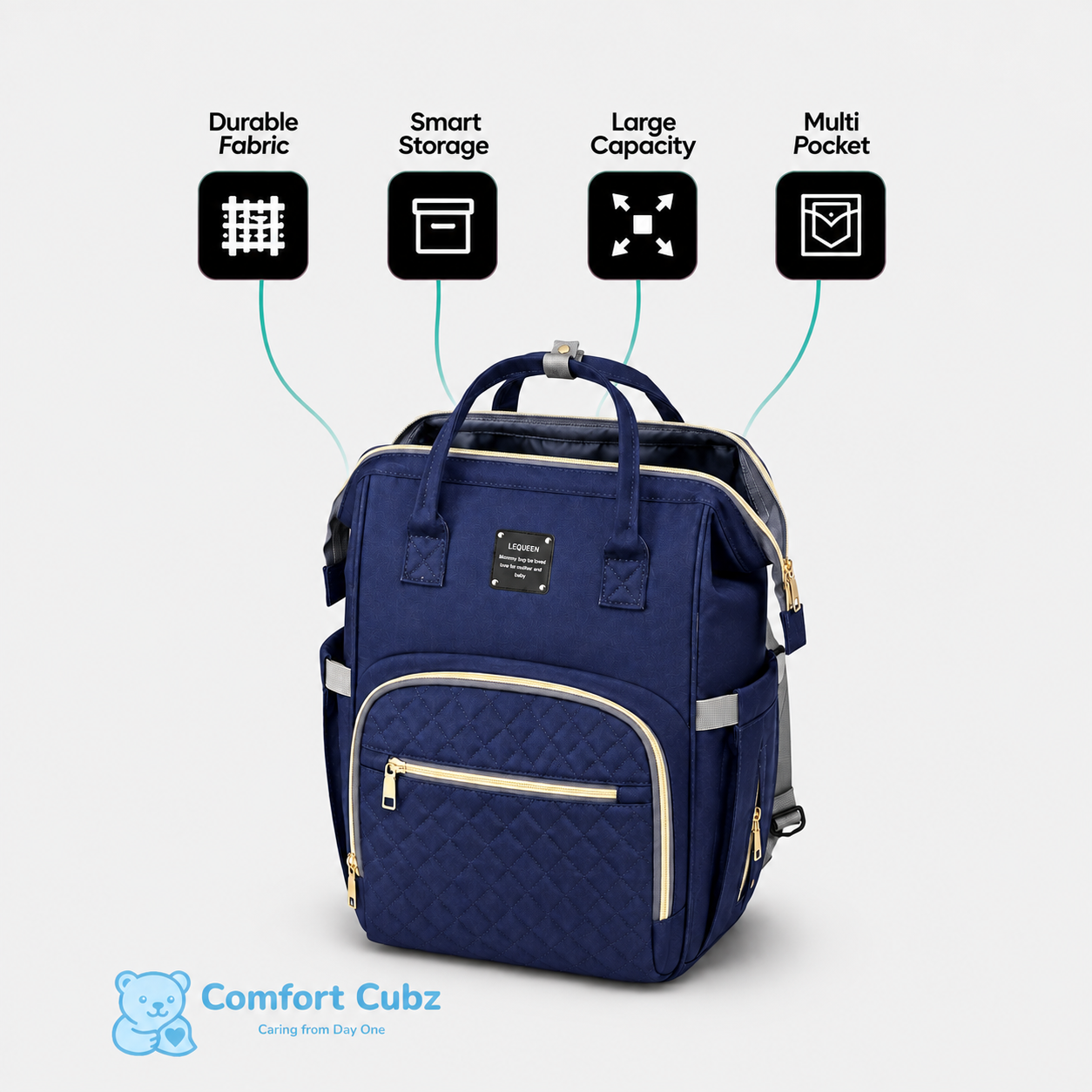 3-in-1 Mother & Baby Travel Backpack – Diaper Bag, Changing Station & Portable Baby Bed