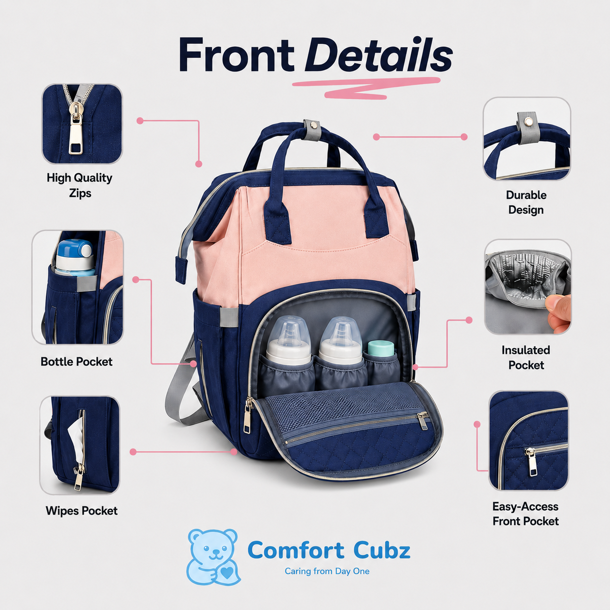 3-in-1 Mother & Baby Travel Backpack – Diaper Bag, Changing Station & Portable Baby Bed