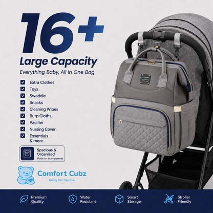 3-in-1 Mother & Baby Travel Backpack – Diaper Bag, Changing Station & Portable Baby Bed
