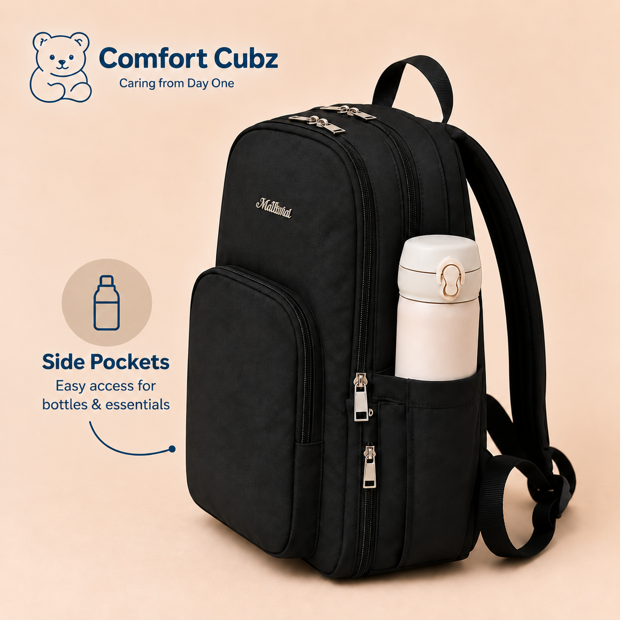 20-Pocket Baby Diaper Backpack – Lightweight Mum Bag with Stroller Straps | Mallimat