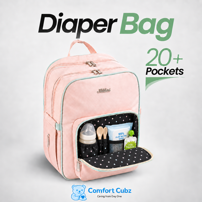 20-Pocket Baby Diaper Backpack – Lightweight Mum Bag with Stroller Straps | Mallimat