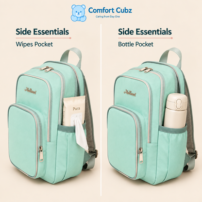 20-Pocket Baby Diaper Backpack – Lightweight Mum Bag with Stroller Straps | Mallimat