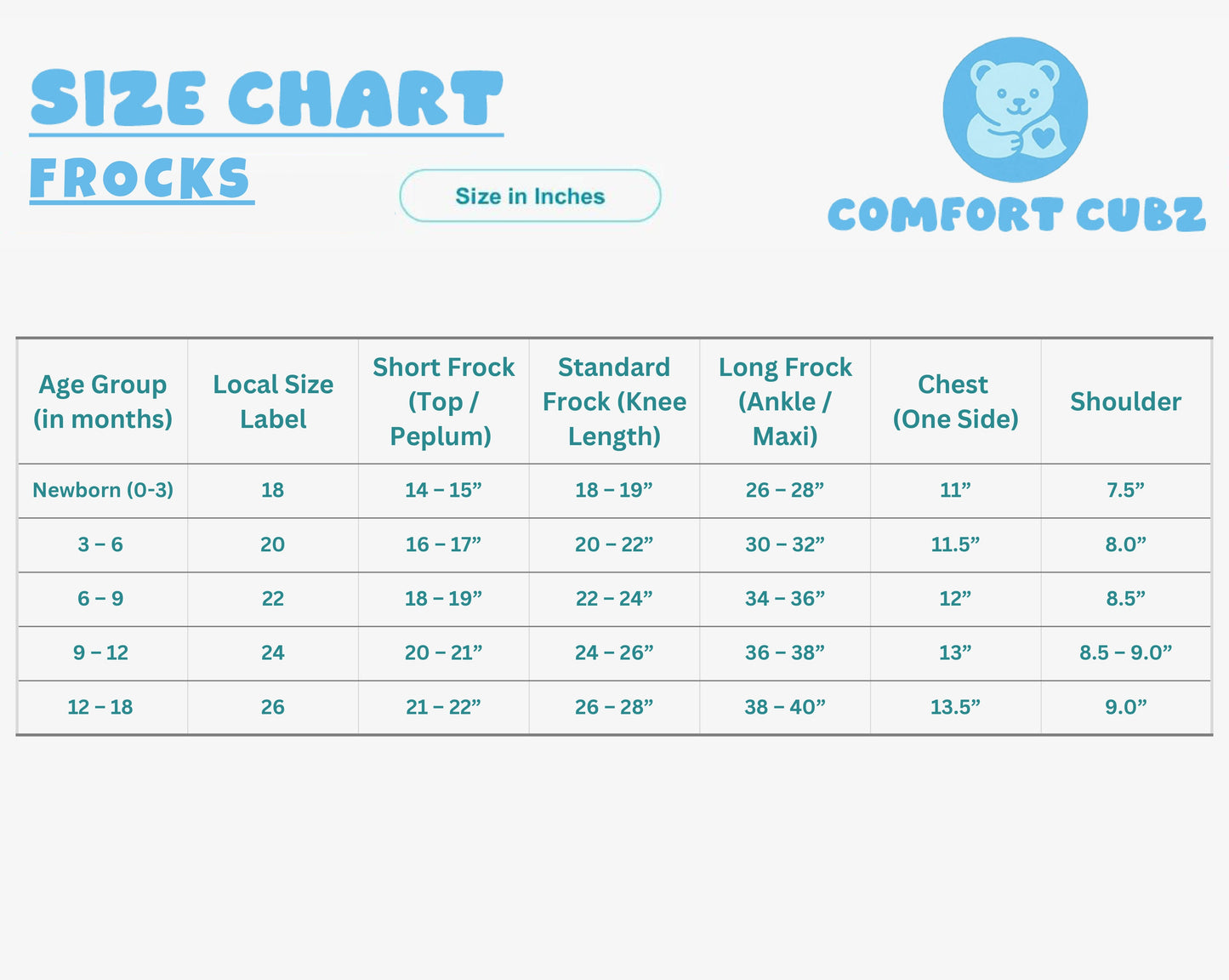 Baby Girl Frock with Matching Hair Band - Complete Dress Set 0-9M